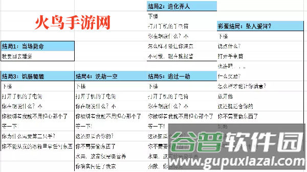 非人室友Gavril中文版 非人室友Gavril中文版