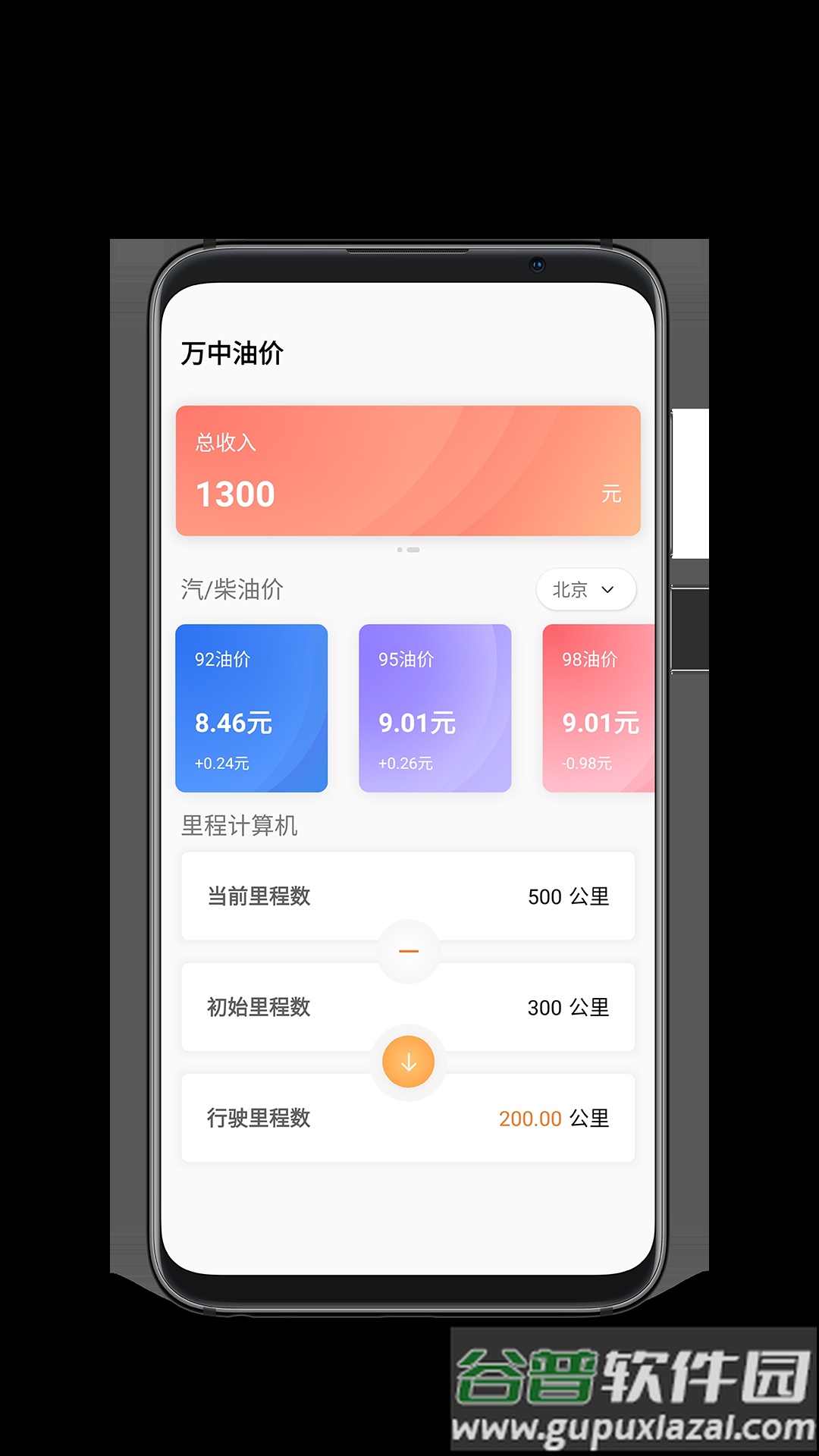 万中油价APP截图1