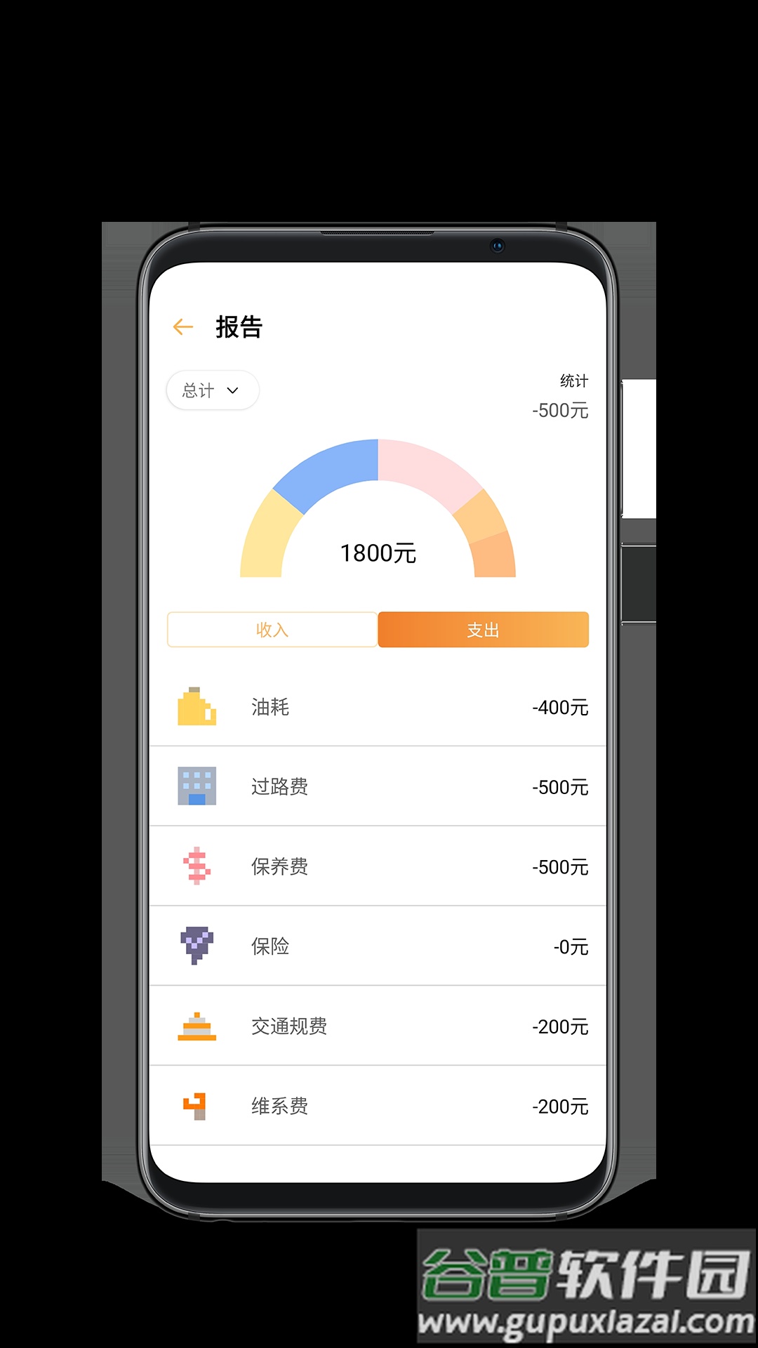 万中油价APP截图3