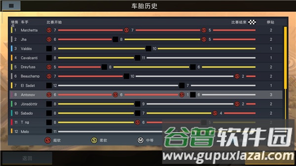 赛车经理2手游版截图4