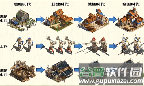 铁骑十字军官方版截图3