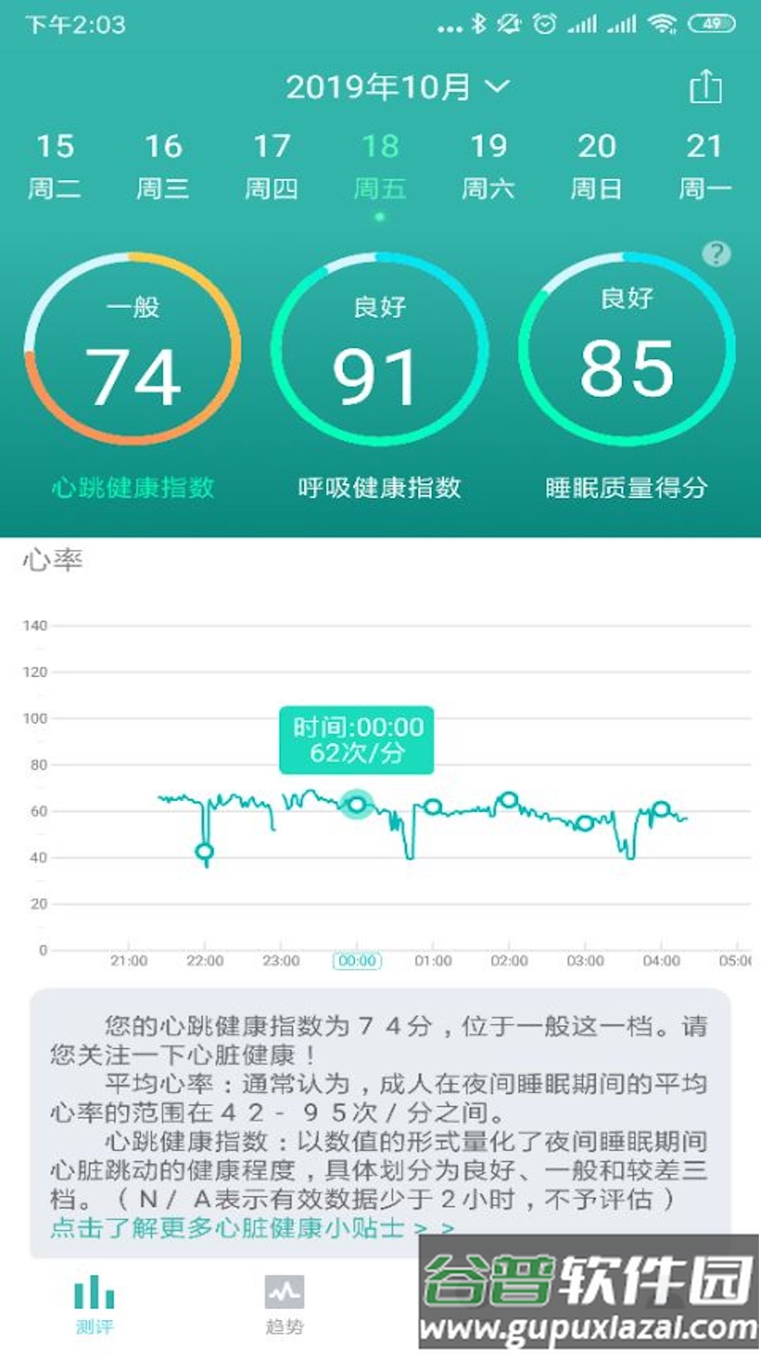 小in健康最新版截图2