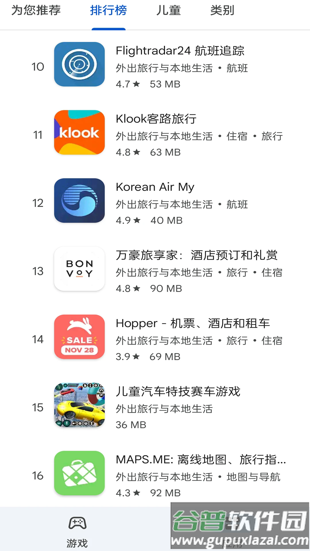 googleplay官方下载最新版(Google Play 商店)