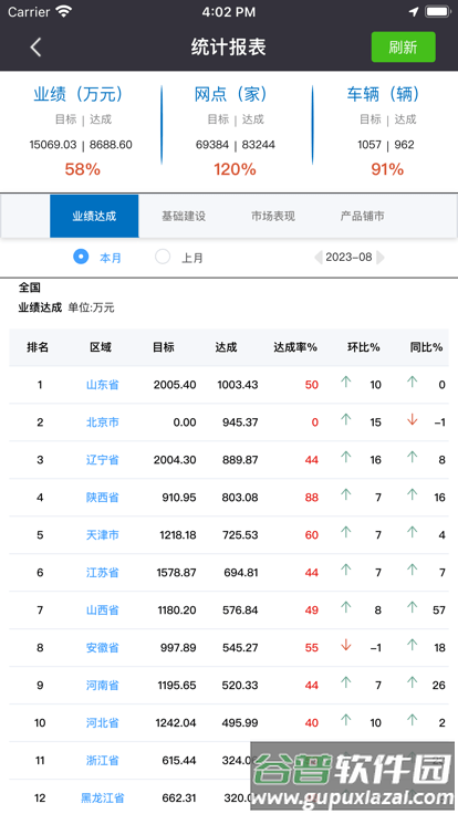 铁军智网官方版截图3