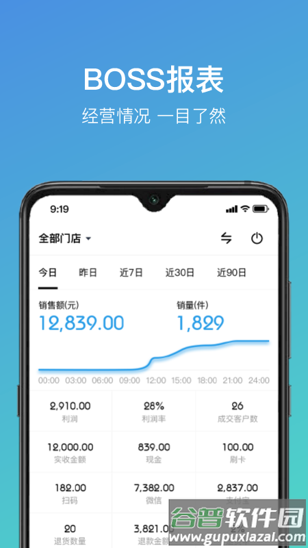 云智衣橱EOP官方版截图4