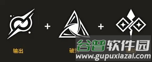 队伍需求的职业搭配配图7