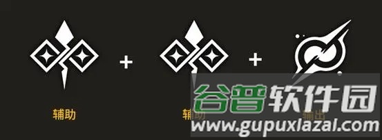 队伍需求的职业搭配配图9