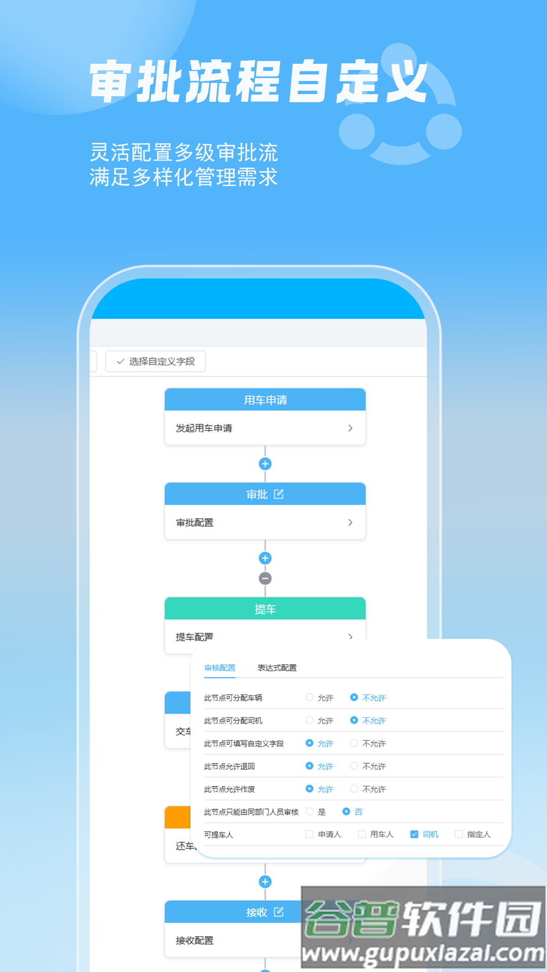 智管车app官方下载截图2