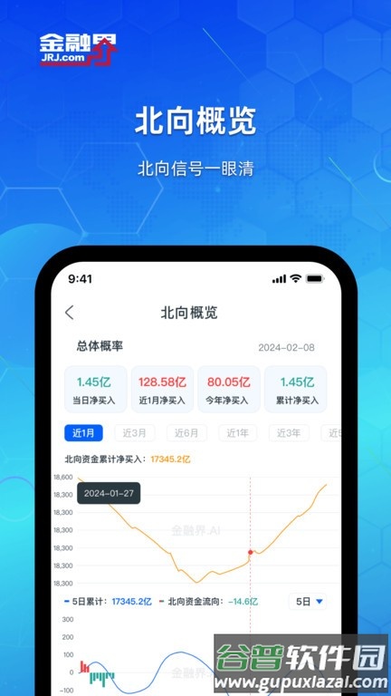 金融界手机版下载