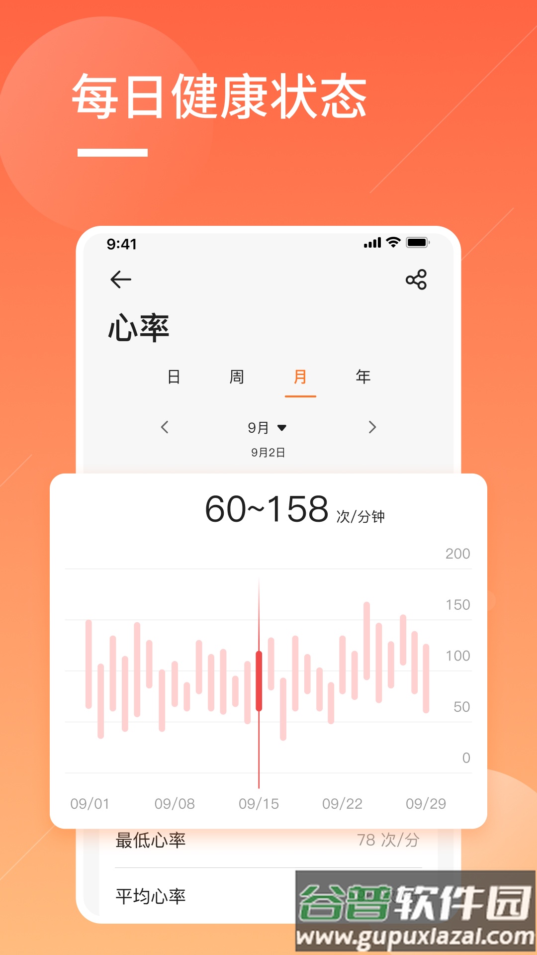 橙子大健康app下载截图4