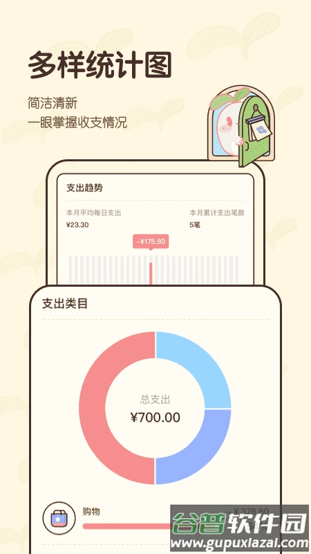 茶茶账APP截图1