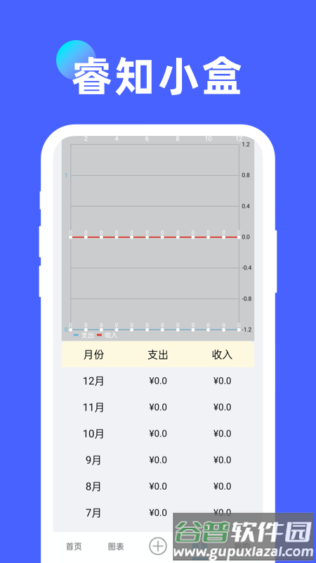 睿知小盒app下载截图3