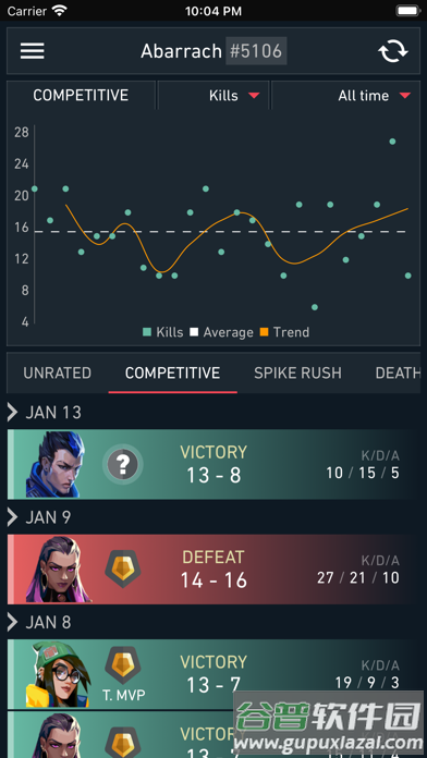 Spike Stats app截图1