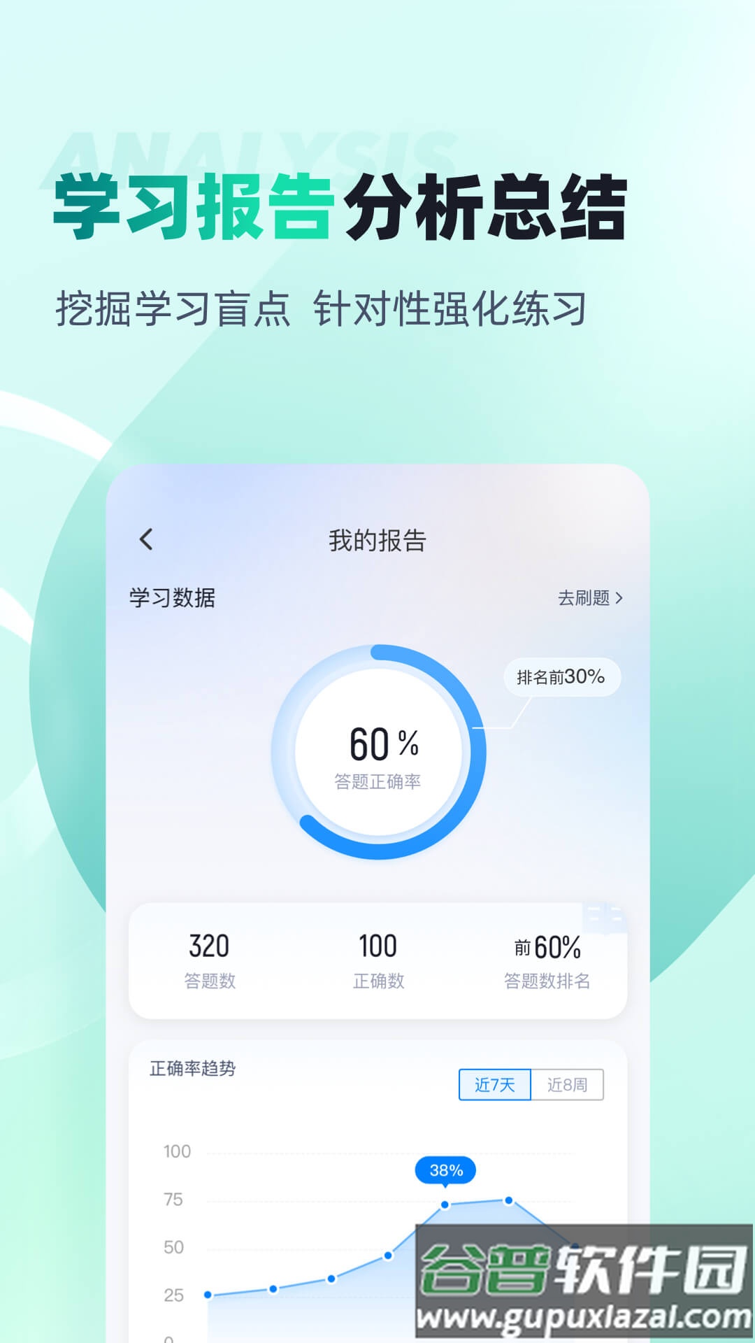 养老护理员考试聚题库官方版截图4