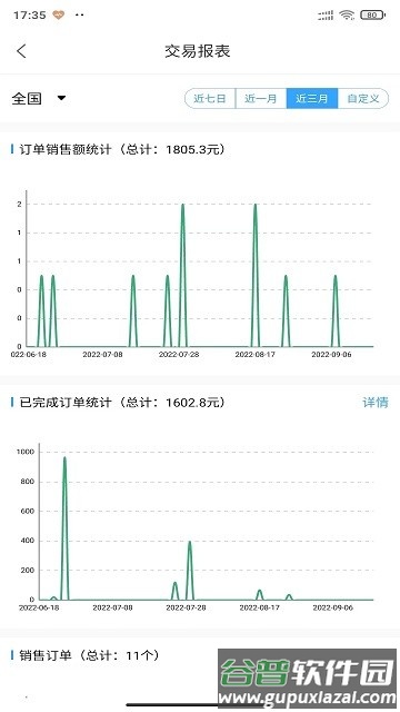 金利达商业版截图1