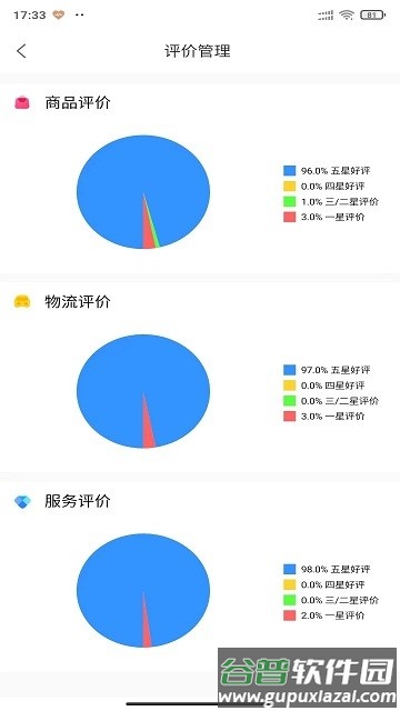金利达商业版截图3