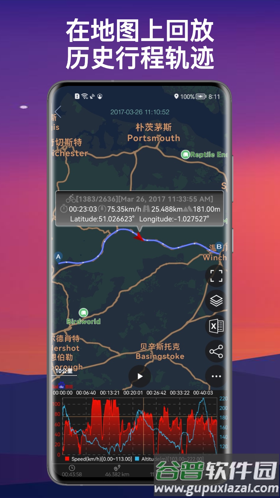 gps仪表盘app截图4
