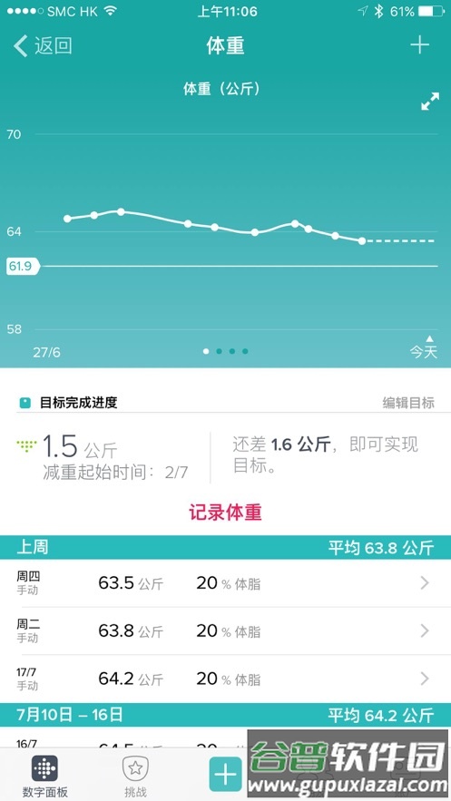 Fitbit app截图3