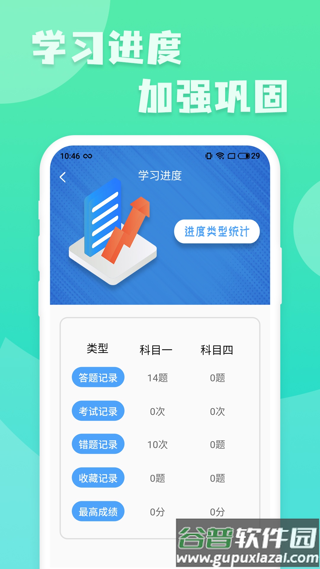 摩托车驾照增驾通app截图5