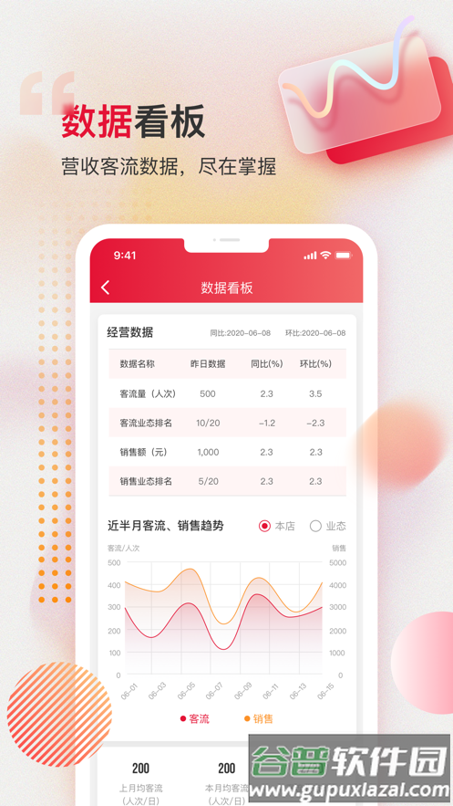 万商服app下载安卓截图2