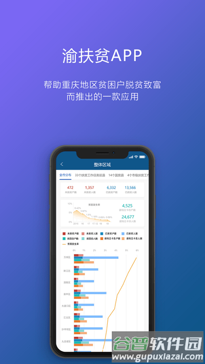 重庆渝防贫手机版截图4