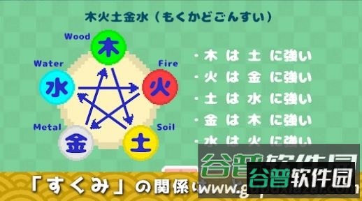 天干地支王ETOK游戏截图2