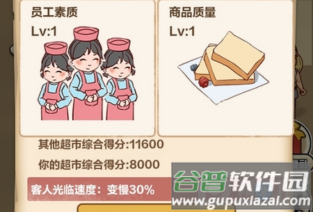 超市便利店免广告版