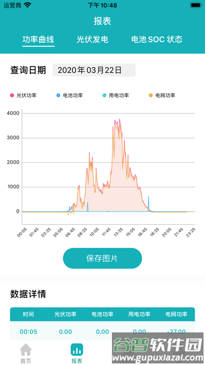 采日云窗app(Sermatec Cloud)截图1