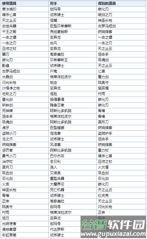 最终幻想6重制版