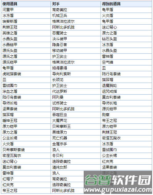 最终幻想6重制版