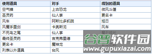 最终幻想6重制版