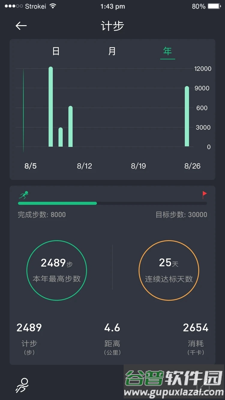WiiWatch2app下载截图3