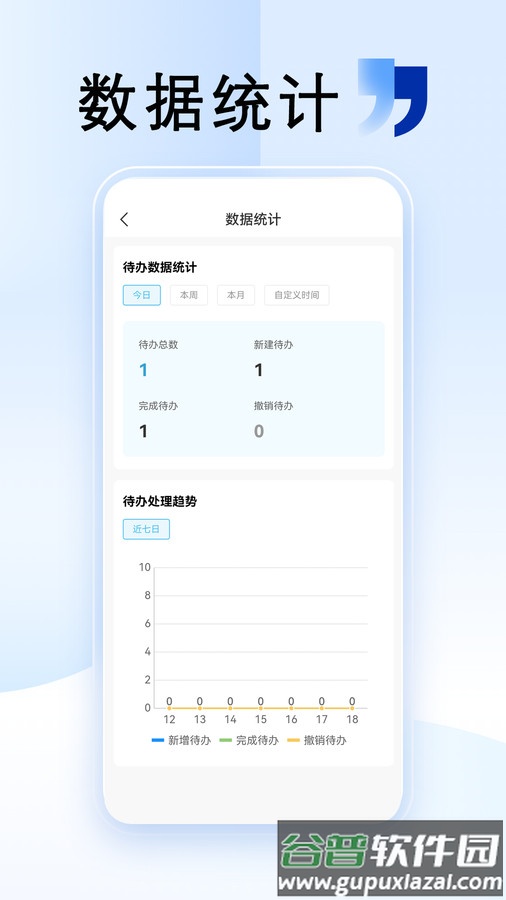 清云办APP截图4
