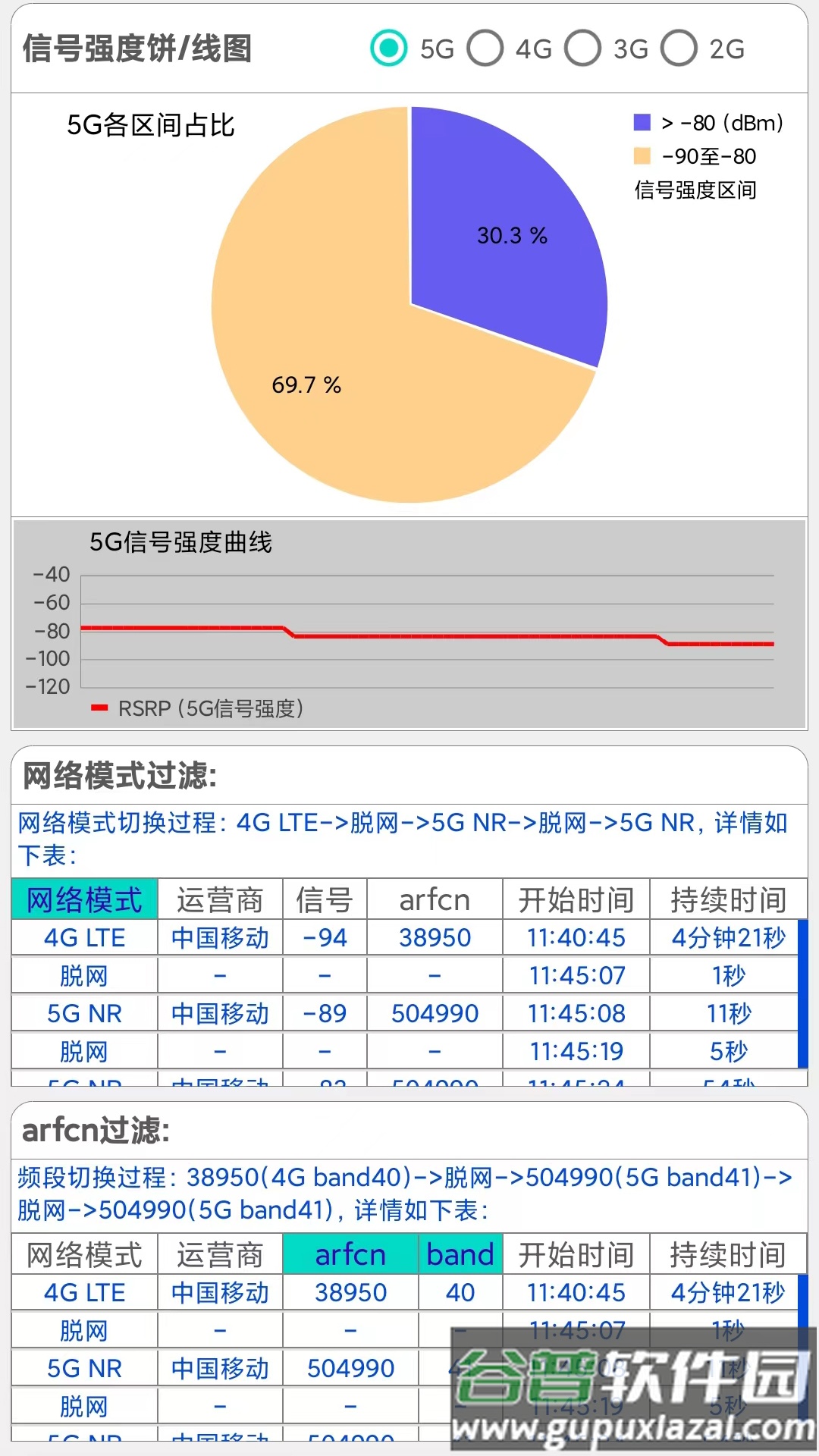网优信号测量仪app