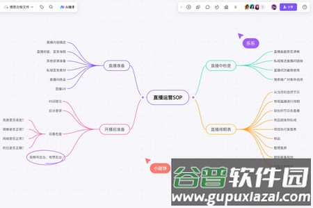博思白板BoardMix