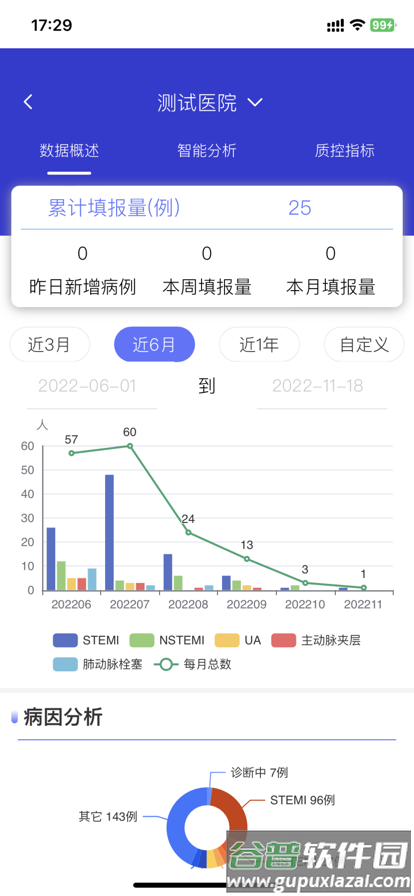 智慧胸痛app下载截图2