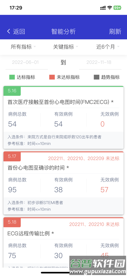 智慧胸痛app下载截图3