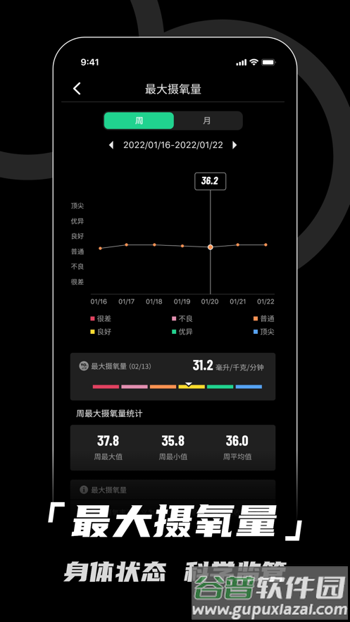 北斗卫星手表app下载截图3