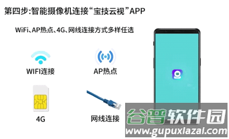 宝技云视摄像头软件