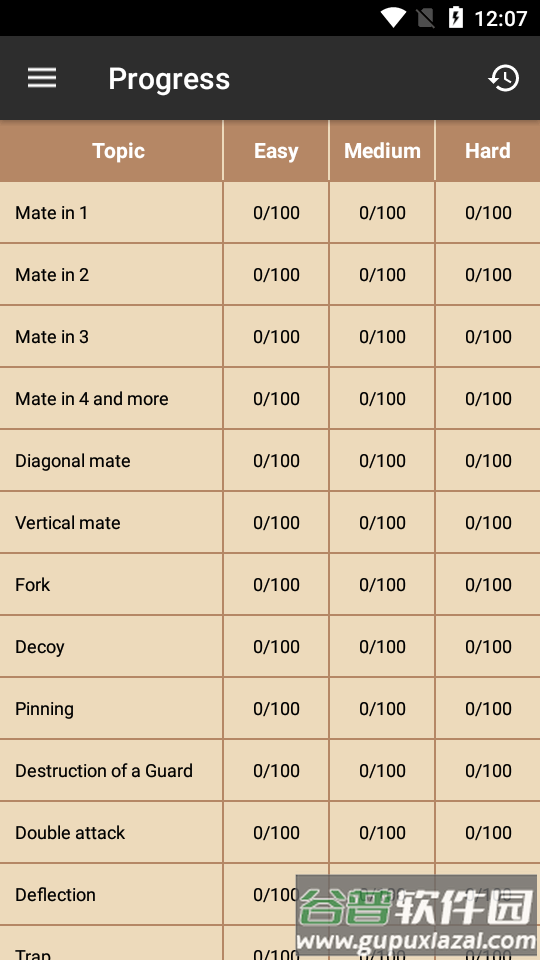 国际象棋教练app免费版(Chess Coach Pro)截图4