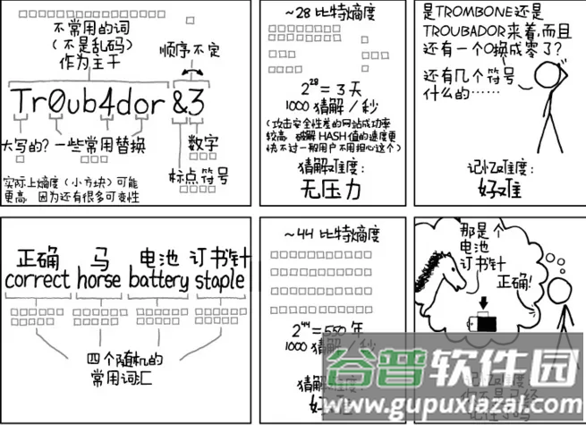 xkcd漫画阅读器