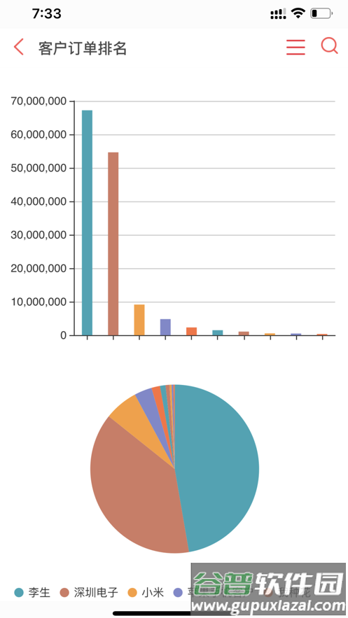 仁和云ERP下载截图4