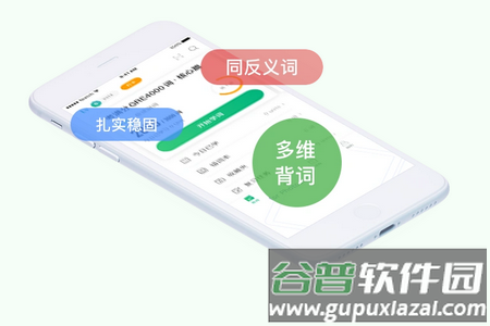 GRE3000词刷词宝典 GRE3000词刷词宝典