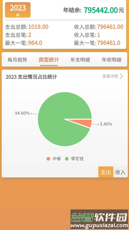 邦记账app截图2