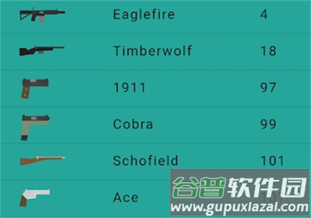 未转变者ID大全(Unturned ID) 未转变者ID大全(Unturned ID)