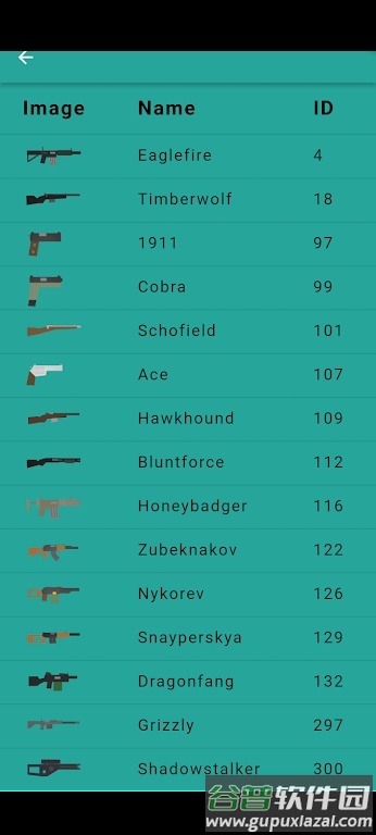 未转变者ID大全(Unturned ID)截图2