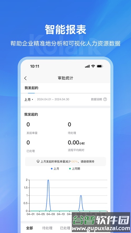 可拉熊员工帮app截图3