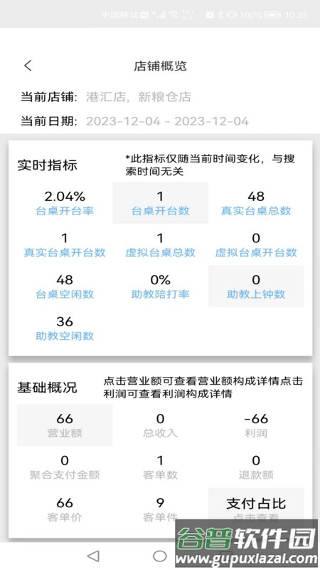 云尚收银APP截图2