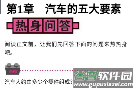 汽车知识百科 汽车知识百科