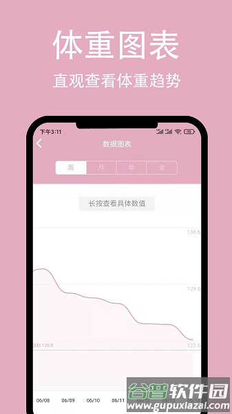 简轻体重app下载2024截图2